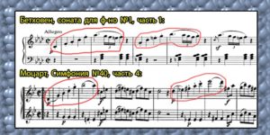 Сходство первой сонаты Бетховена и сороковой симфонии Моцарта